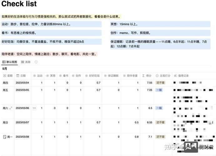 如何自己建一个系统