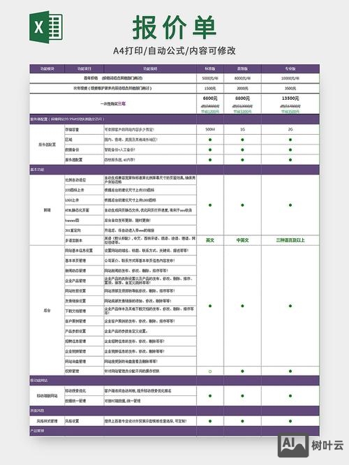 网站开发如何报价单