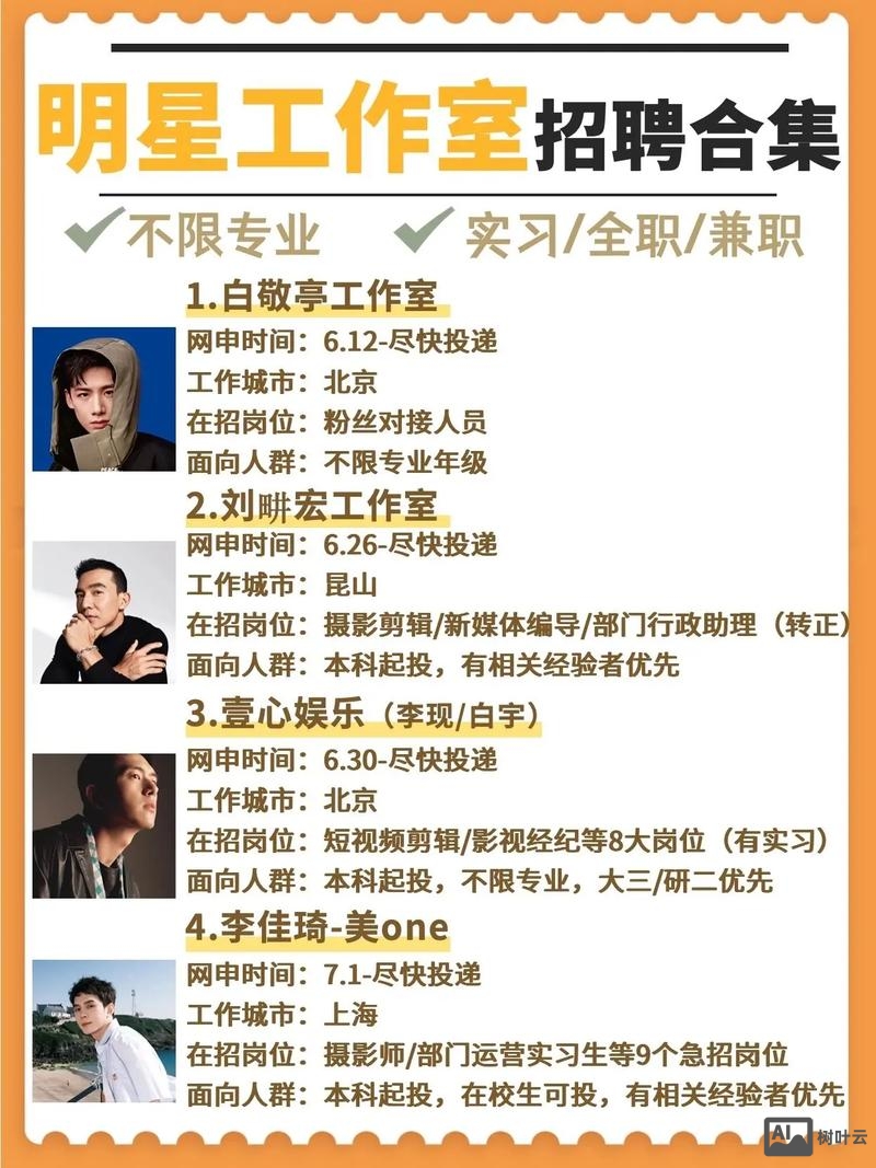 international sos招聘