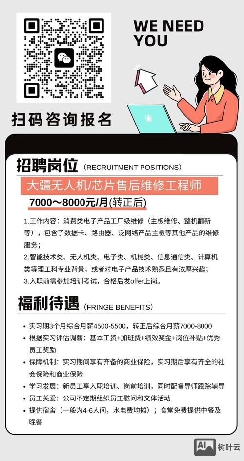 怎么招聘it技术人员