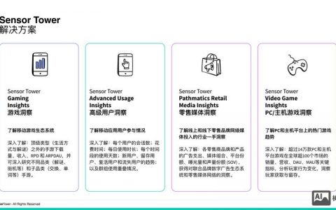 facebook 发布招聘，Facebook 招聘，招什么岗位？