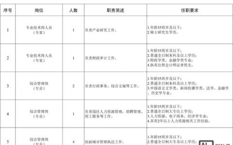 招聘有效率怎么计算，招聘有效率究竟该如何计算？