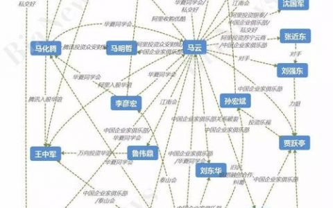 bianews招聘版，Bianews招聘版，招什么岗？要求如何？