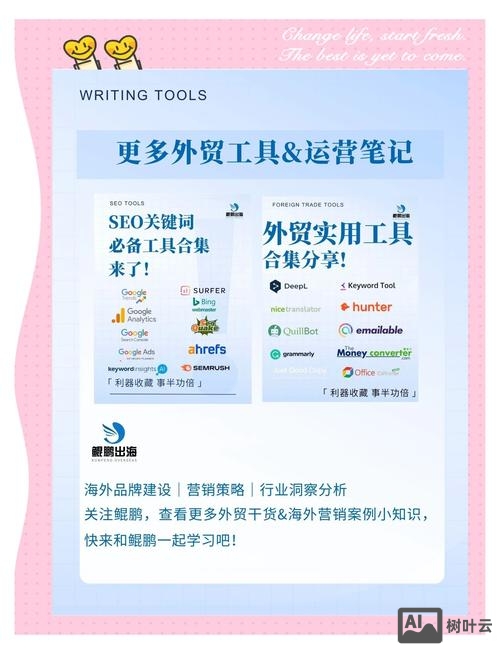 wix网站如何转为国内的网站