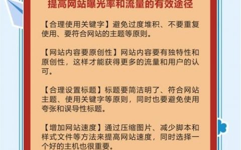 如何进行网站推广和宣传,网站推广宣传如何高效落地?