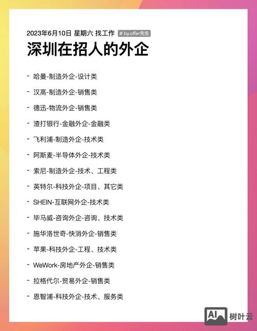 外企一般怎么招聘