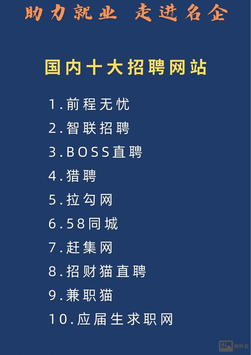 现在都用什么招聘网站