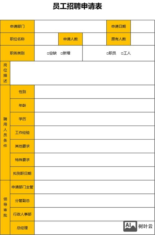 公司招聘表格怎么做