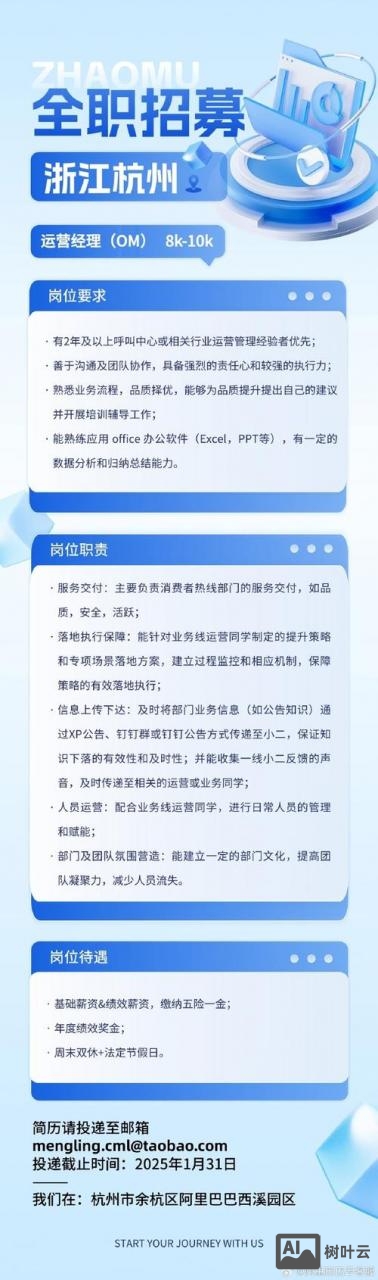 阿里巴巴招聘什么专业