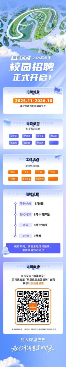 阿里招聘 php