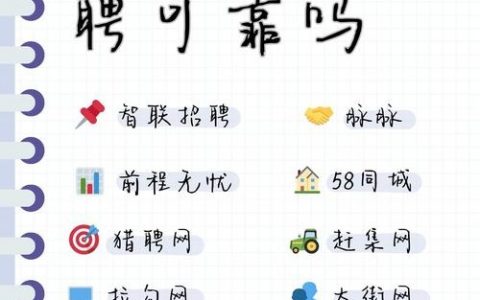 51job怎么招聘，51job招聘具体操作步骤是怎样的？
