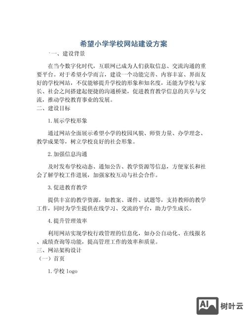 就如何设计网站给出建议