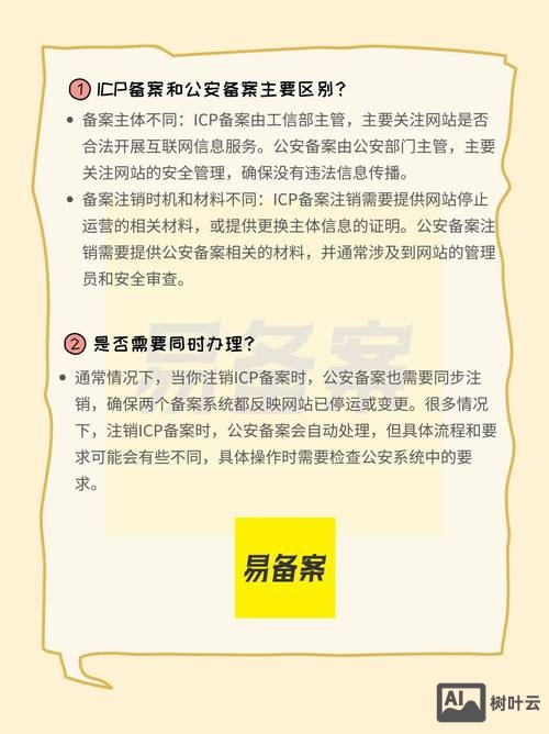 域名如何在公安局备案