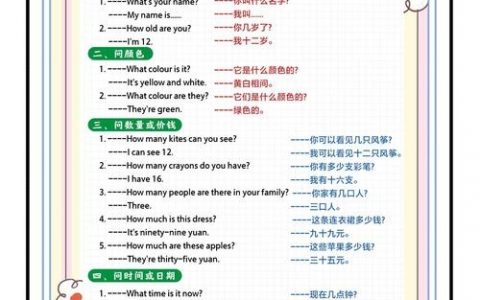 如何检查特殊疑问句对错，特殊疑问句如何检查对错？