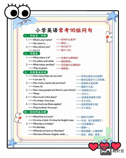 如何检查特殊疑问句对错