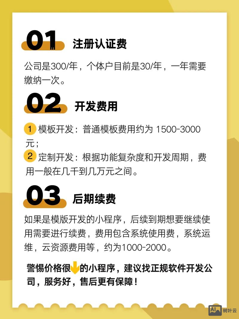 漳州小程序团购如何制作