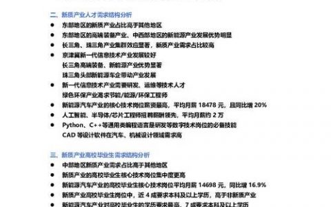 招聘分析报告怎么写,招聘分析报告怎么写?核心要点与模板是什么?