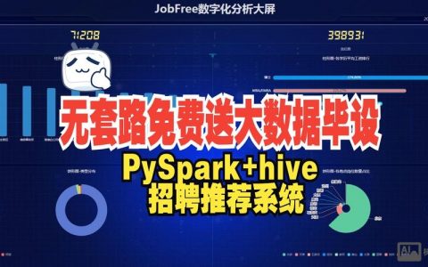 西安hive招聘，西安Hive招聘什么岗位？薪资待遇如何？