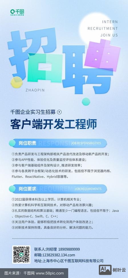 pro招聘什么意思