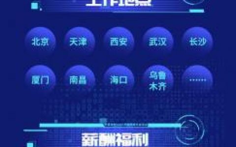 什么软件可以招聘信息，什么软件能发招聘信息？