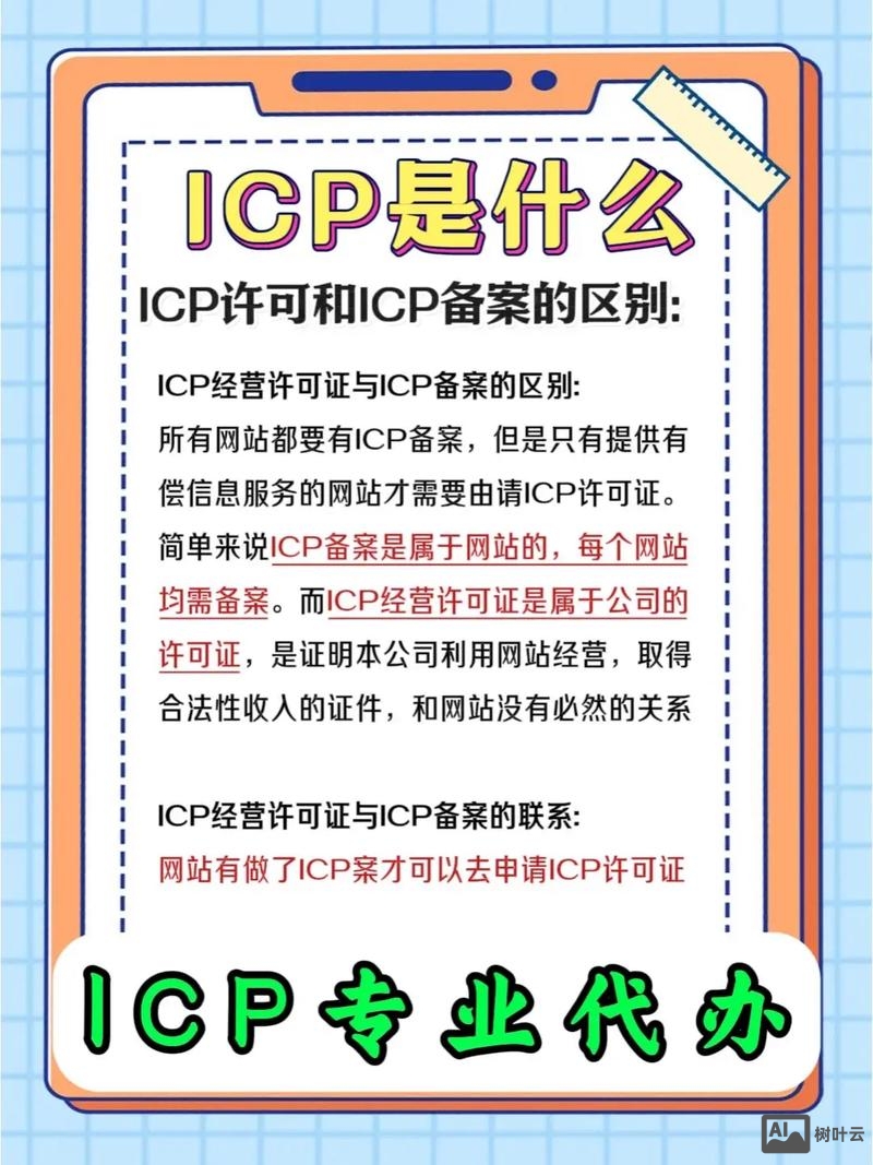 icp备案号如何变成沪