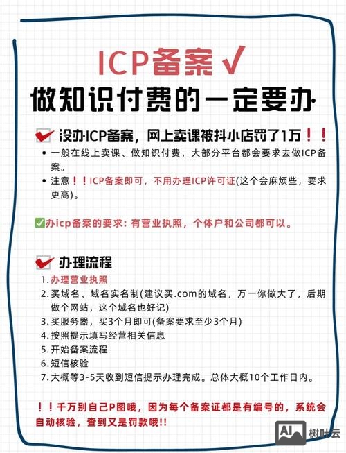 icp备案号如何变成沪