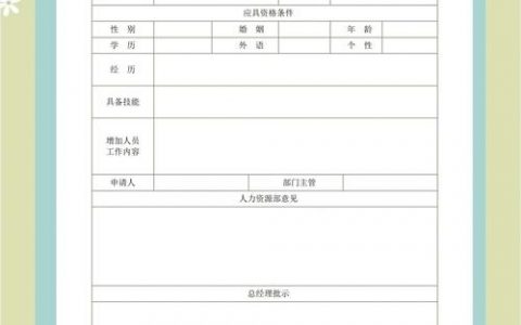 公司招聘表格怎么制作，招聘表格如何高效制作？