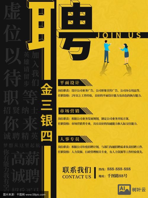 公司招聘海报怎么写