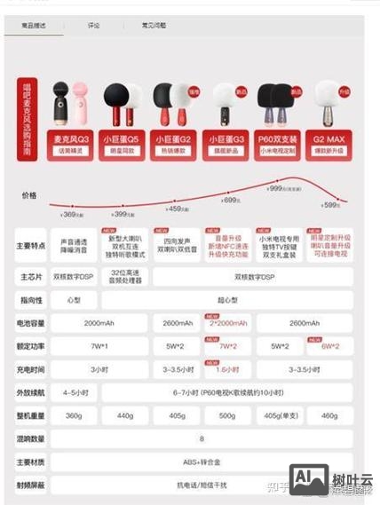 唱吧小巨蛋如何辨真伪