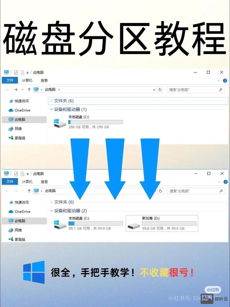 服务器上如何扩磁盘