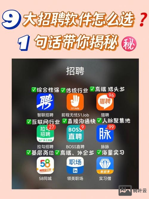 用什么软件可以招聘