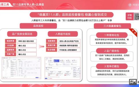 如何运营一个商家网站，商家网站运营，关键点在哪？