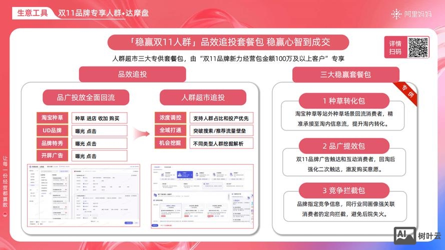 如何运营一个商家网站