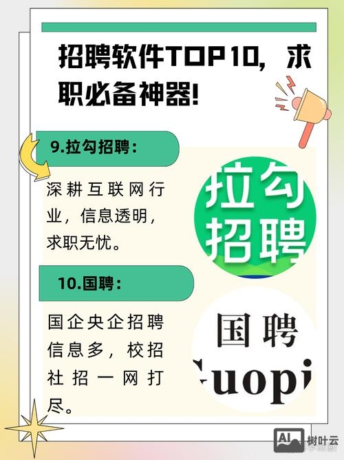 招聘软件都有什么要求