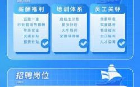 招聘软件都有什么要求，招聘软件一般都有哪些硬性要求？