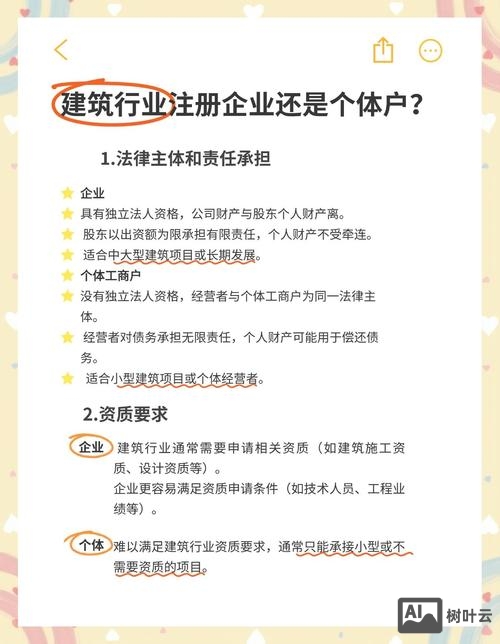 如何创建一个建筑公司