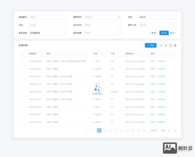 网站设计公司如何做筛选
