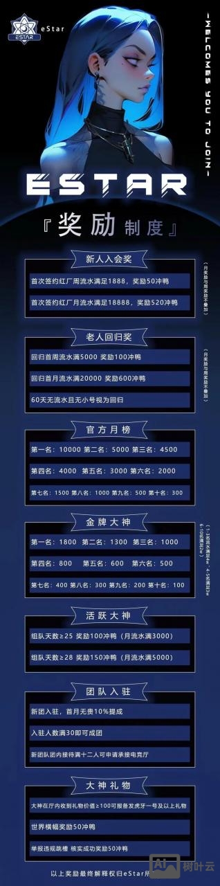 虎牙直播房管怎么招聘