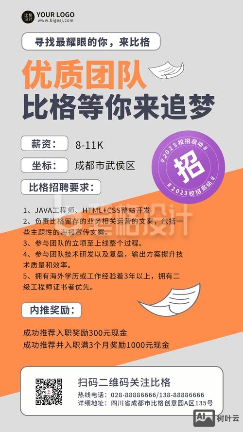 内部推荐招聘是什么