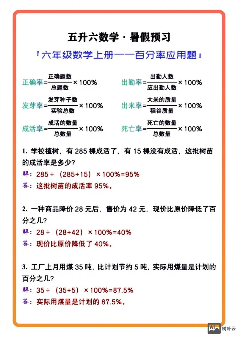 百分比如何居中