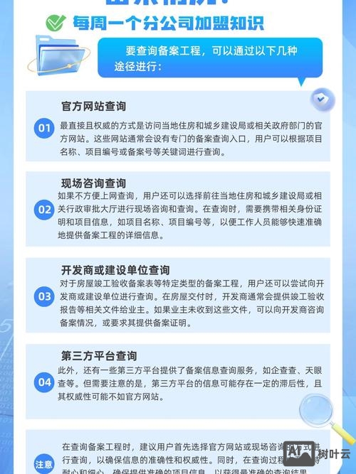 如何根据备案号查网站