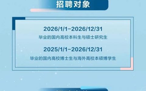 华为招聘什么时候开始，华为招聘何时开启？