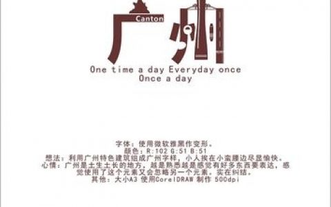 bss 广州 招聘，广州BSS招聘，岗位详情及要求是什么？