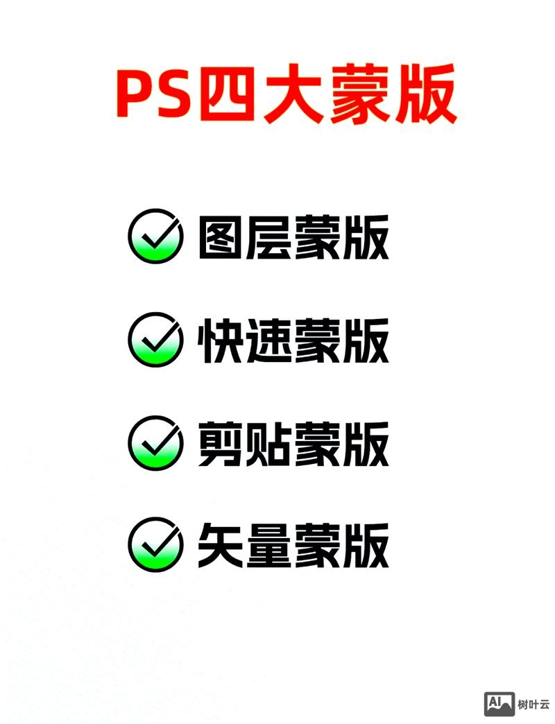 ps中如何调整蒙版区域