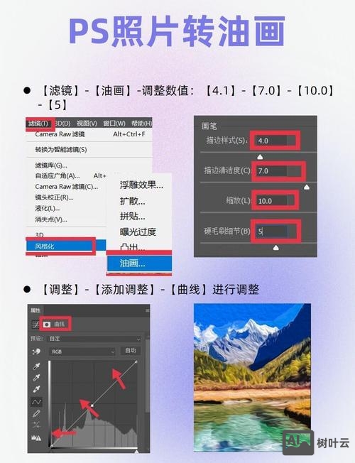 photoshop 如何把照片弄成手绘的