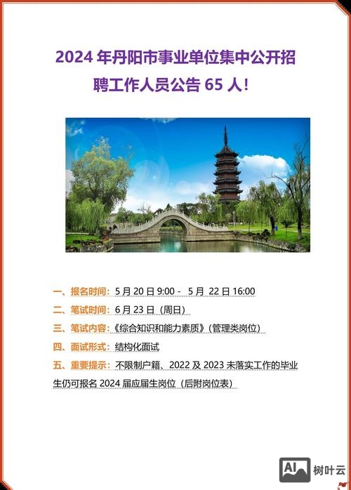 招聘岗位怎么发布