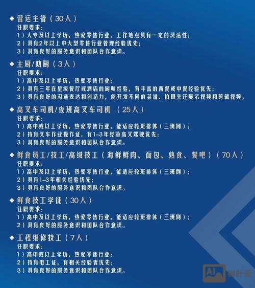 怎么发布招聘消息