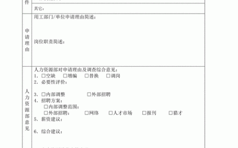 怎么做招聘表格，招聘表格怎么做？模板与技巧有哪些？