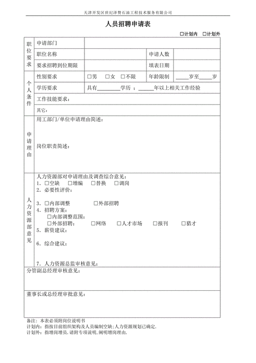 怎么做招聘表格