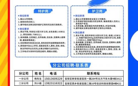深证宝安招聘，深证宝安招聘，具体岗位和要求是什么？